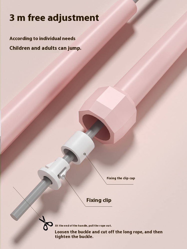 Tali Lompat Plastik dengan Log - Skipping Rope Pvc ulasan dan harga