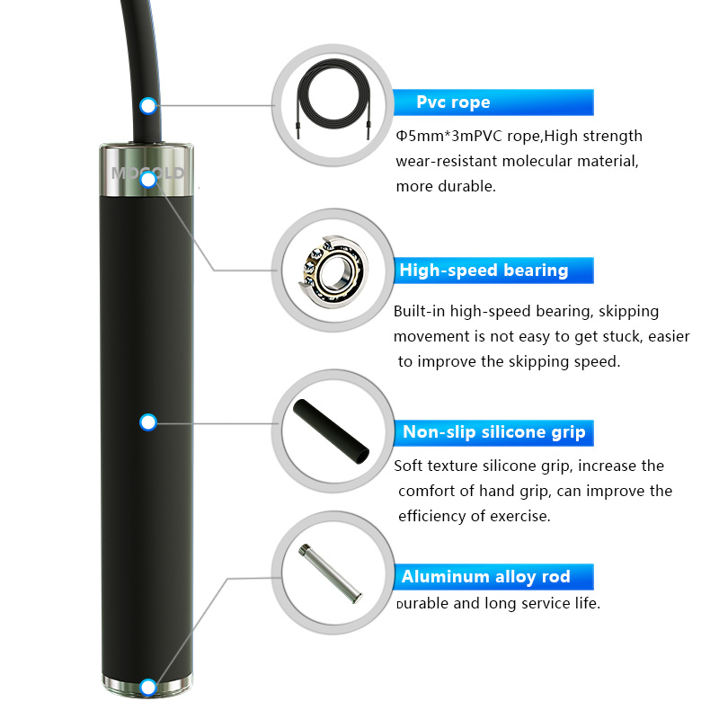 Tali lompat olahraga tinju ola - Skipping Rope Pvc ulasan dan harga