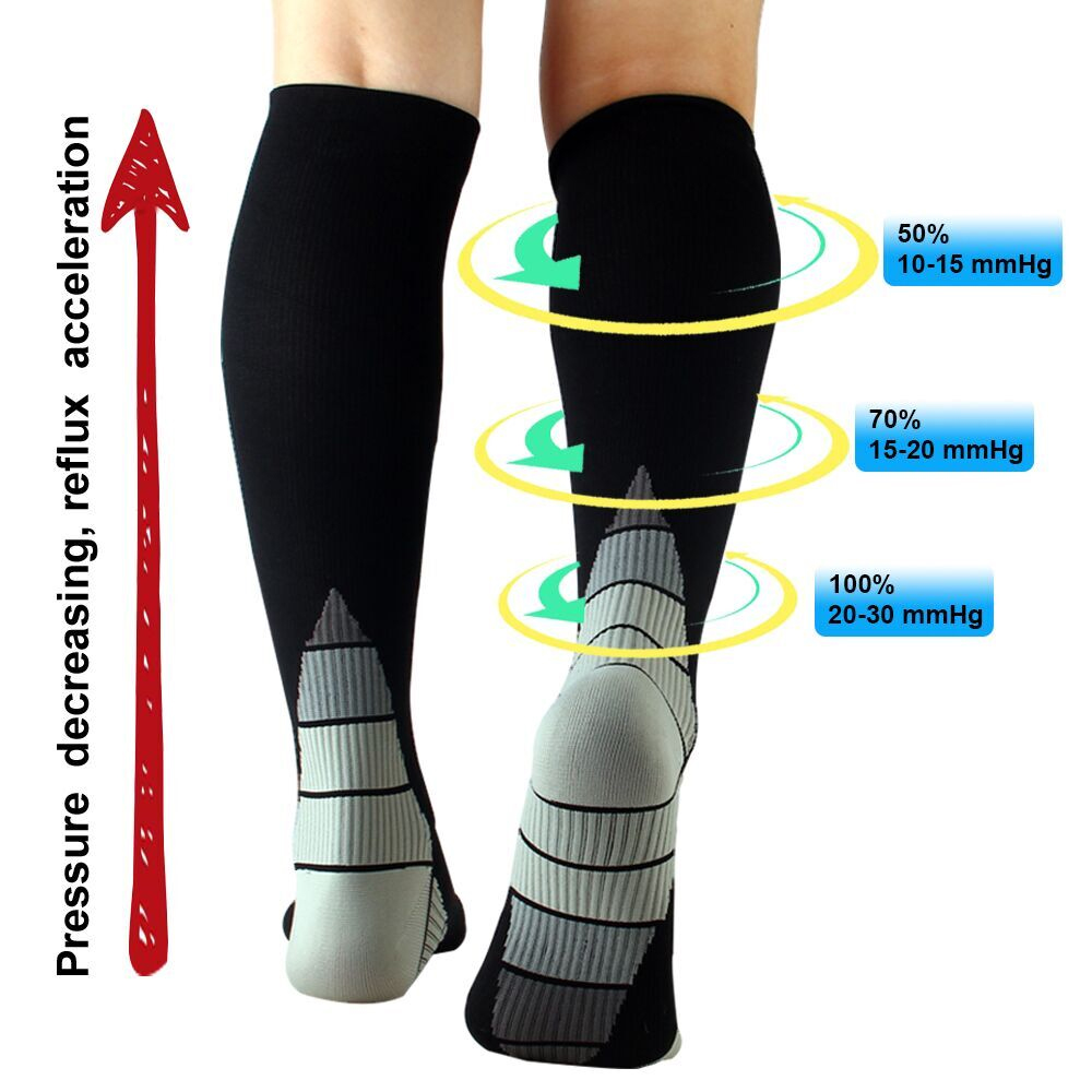 Kaus kaki kompresi berpergian  - Crossfit Training ulasan dan harga